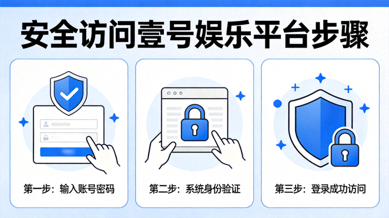 图解展示安全访问壹号娱乐平台的步骤，包含盾牌和锁图标