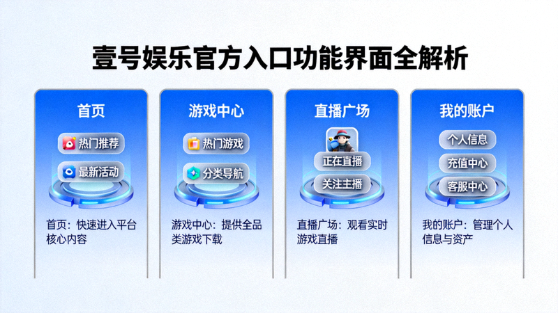 壹号娱乐官方入口功能界面全解析示意图