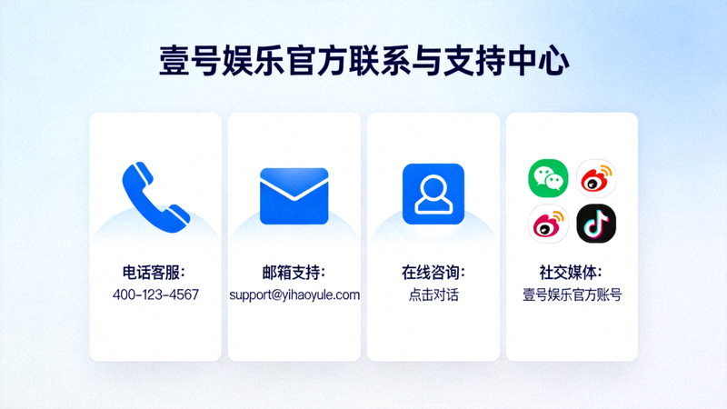 壹号娱乐官方联系与支持中心界面，显示多种联系渠道图标