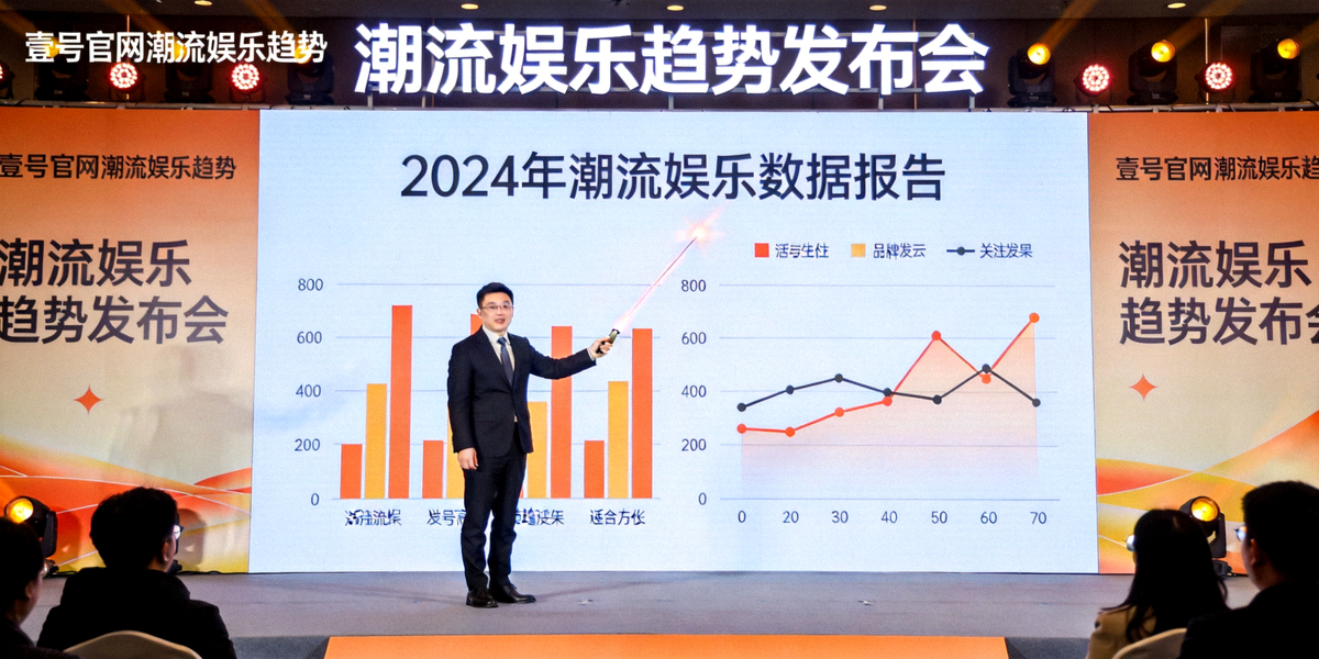 壹号官网潮流娱乐趋势发布会现场，主讲人正在大屏幕前展示数据分析图表