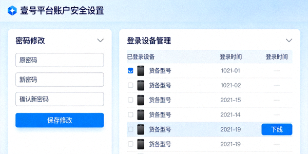 壹号平台账户安全设置页面截图，显示密码修改和登录设备管理选项